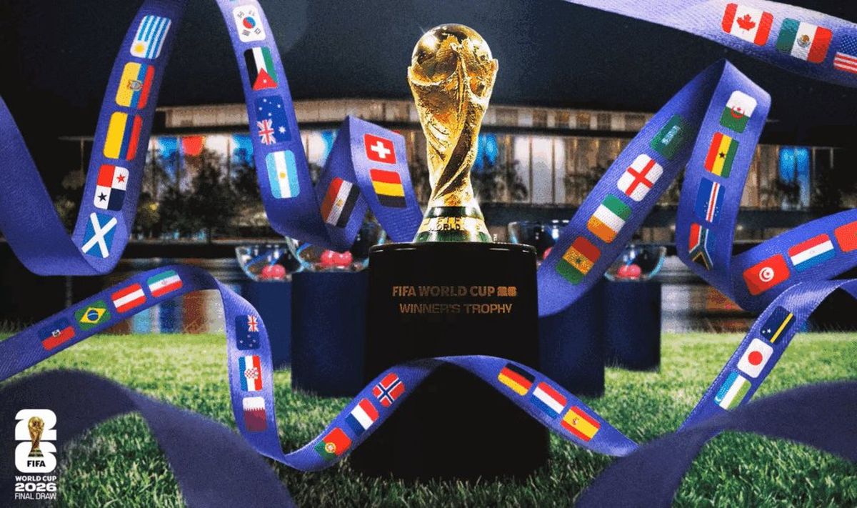 FIFA World Cup 2026 Countries